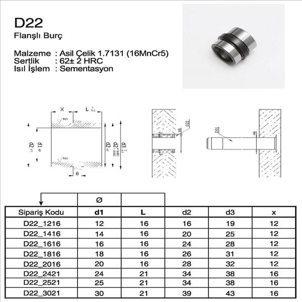 ORTADAN FLANŞLI BURÇ - DELTA